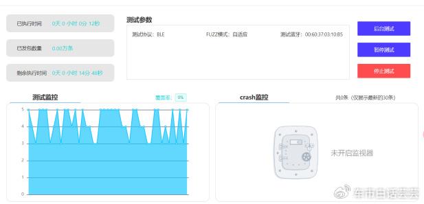 软件加密技术，保障信息安全的关键要素,数据支持设计计划_S72.79.62