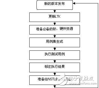 防滑垫原理，提升安全与稳定性的关键要素,调整细节执行方案_Kindle72.259