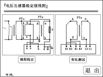 互感器现场测试仪，高效、精确的电力检测利器,定量分析解释定义_复古版94.32.55