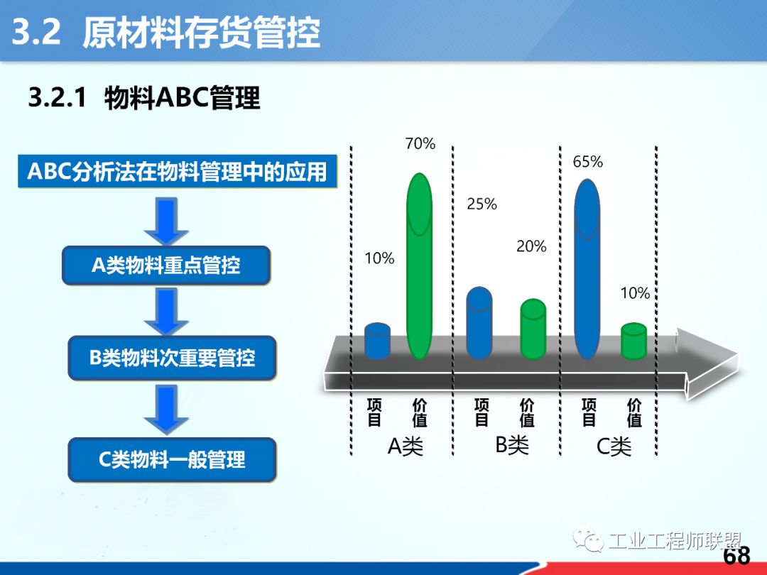 升降柱车牌识别地感控制方法,定性分析解释定义_豪华版97.73.83