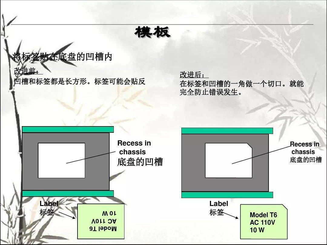 机电产品检测技术应用,绝对经典解释落实_基础版67.869