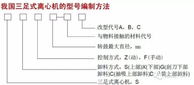 化工过滤网的种类及其应用领域，图片与详细解析,科学分析解析说明_专业版97.26.92