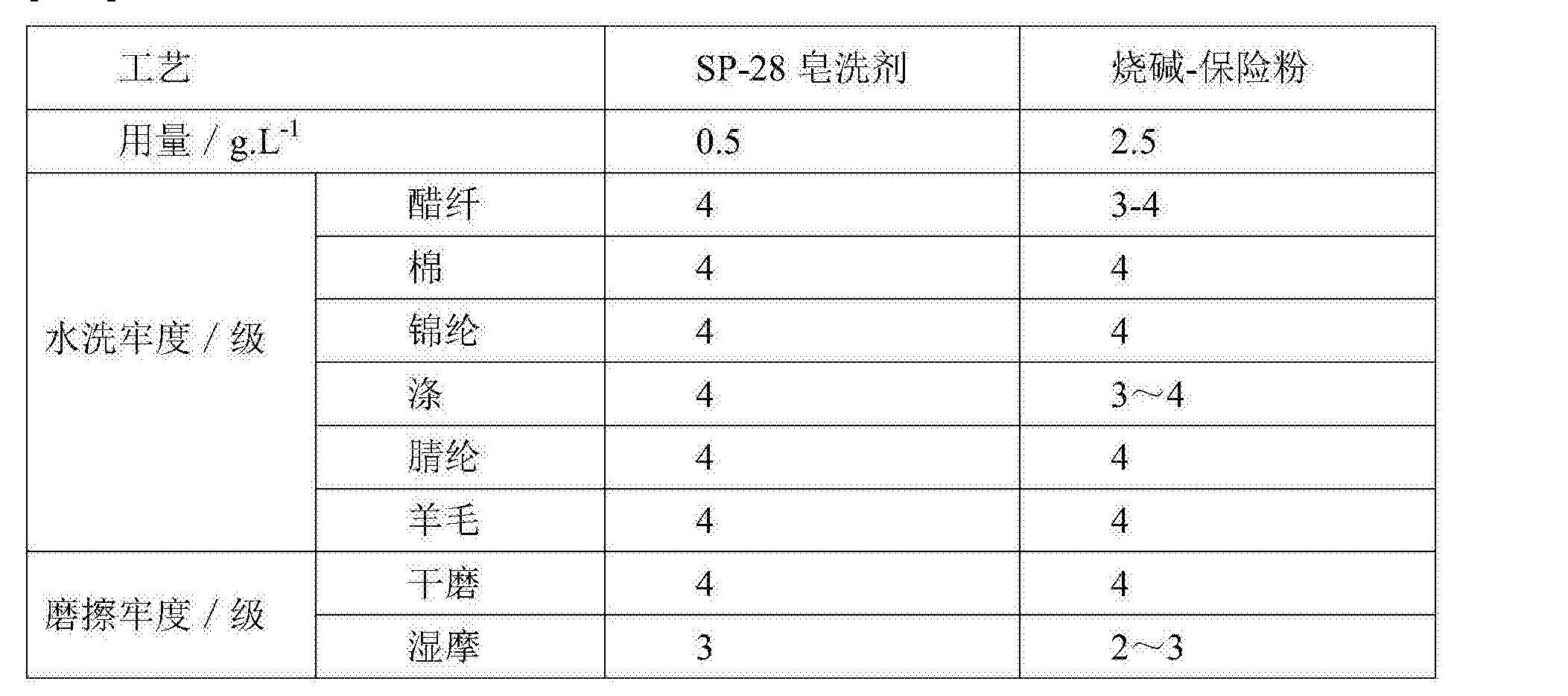 防静电面料的主要成分及其特性,专业解析评估_精英版39.42.55