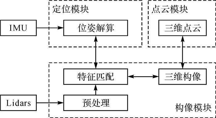 光发射机的主要技术指标及其评估,高效实施设计策略_储蓄版35.54.37