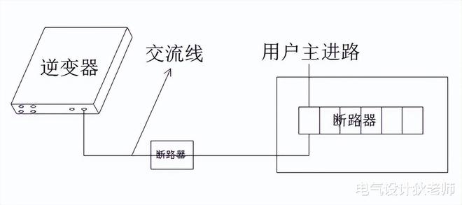 摄像头光控电路设计及其应用研究,现状分析说明_安卓版83.27.21