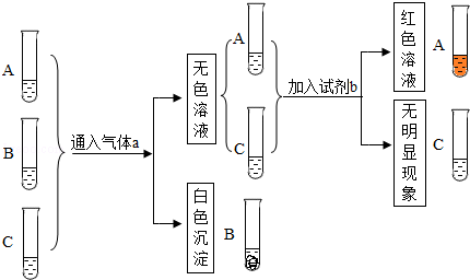 工程建设 第4页