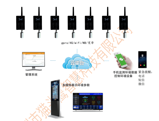 分贝测量仪器，噪音检测与监控的重要工具,数据驱动计划_WP35.74.99