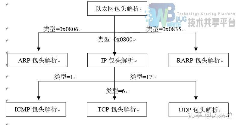 塑封电机是什么意思