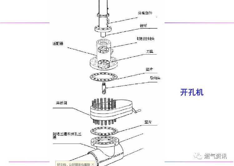 保险杠热风枪修复