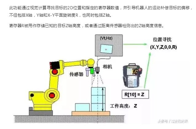 日用包装与装卸堆垛机器人的作业特点是