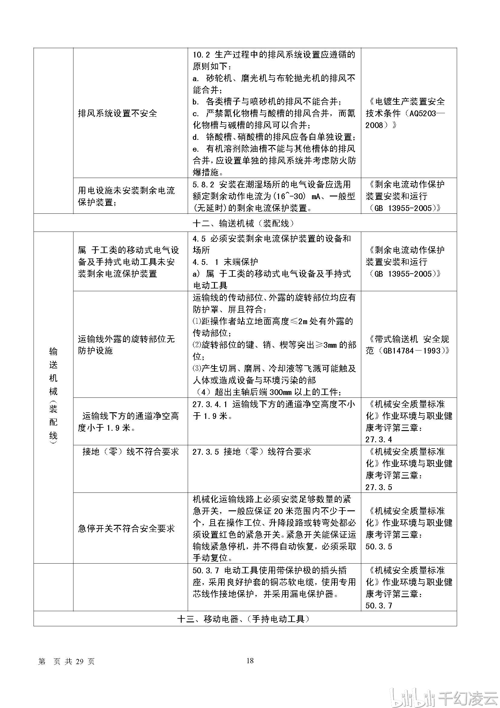 烤版机安全操作规程