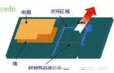 电子线与油泥与陶泥的区别是什么