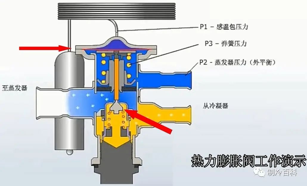 内燃机相关专业