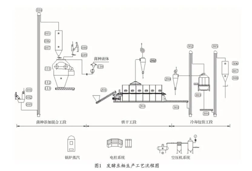 焊接检测设备