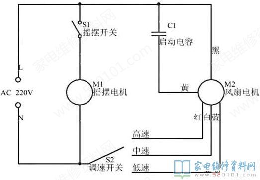 冷却风扇控制电路的工作原理,实地数据验证执行_网红版88.79.42