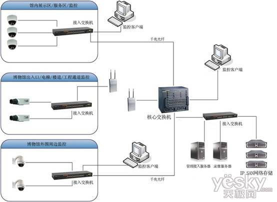 液体转移监控装置的设计与应用探讨,精细设计策略_YE版38.18.61