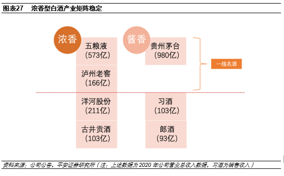 线香选择