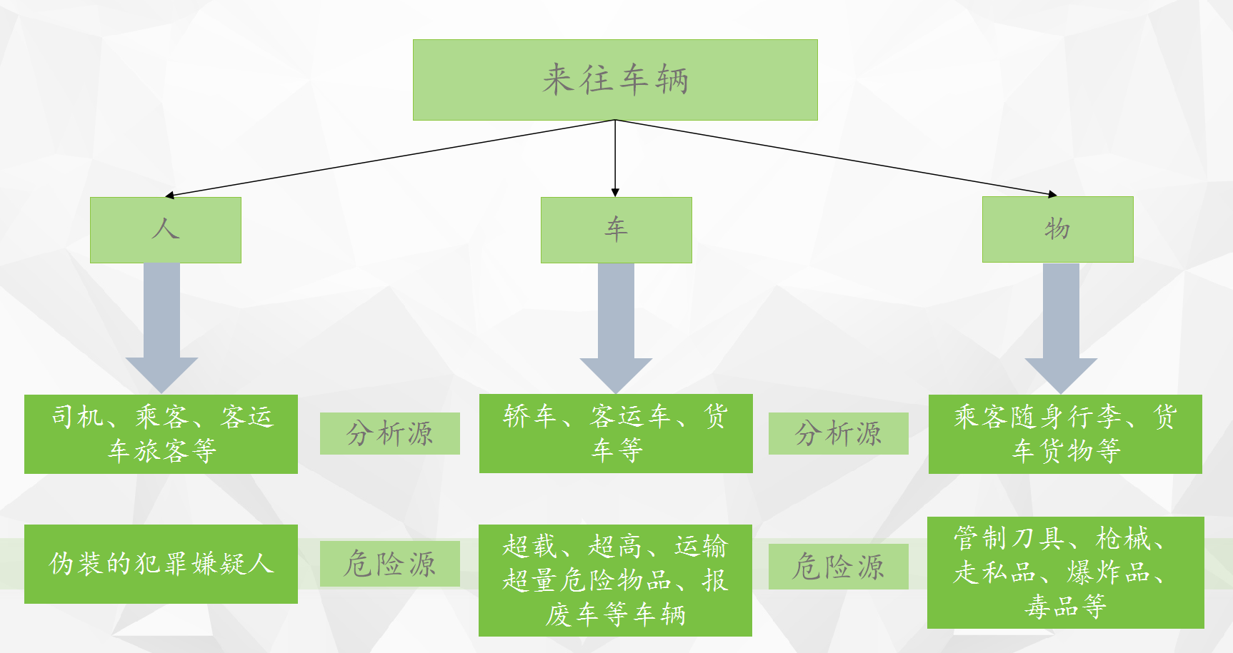 其他农产品、网络工程与表面涂装设备的差异分析,最新解答方案__UHD33.45.26