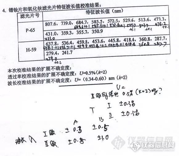 光谱光度计标准滤光器检定规程