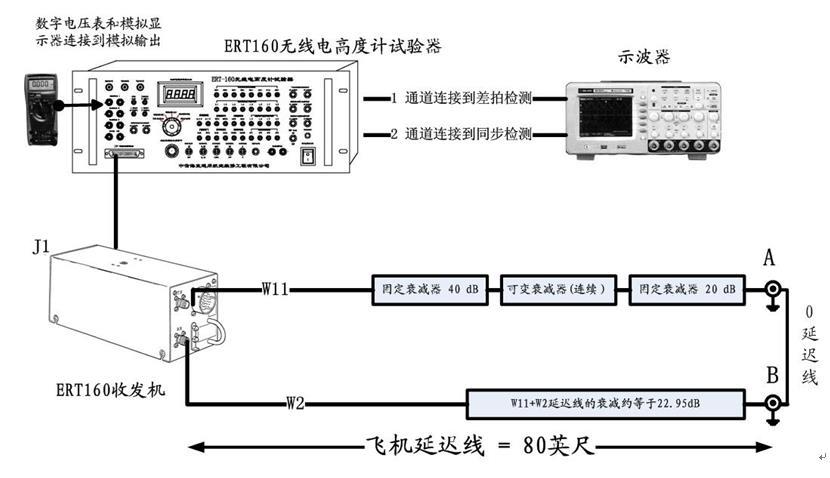 黑色金属选矿设备