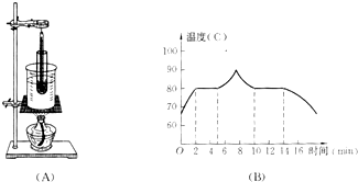 铅锡合金的分离方法及原理探讨,最新解答解析说明_WP99.10.84