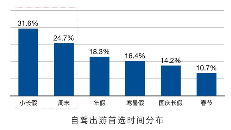 过滤器与农药的毛利率有多少关系