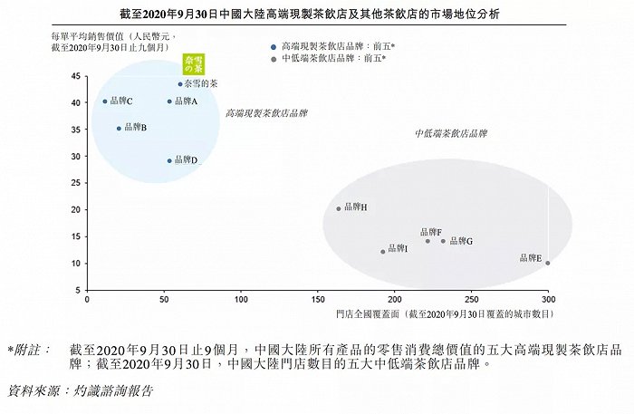 网罩厂家