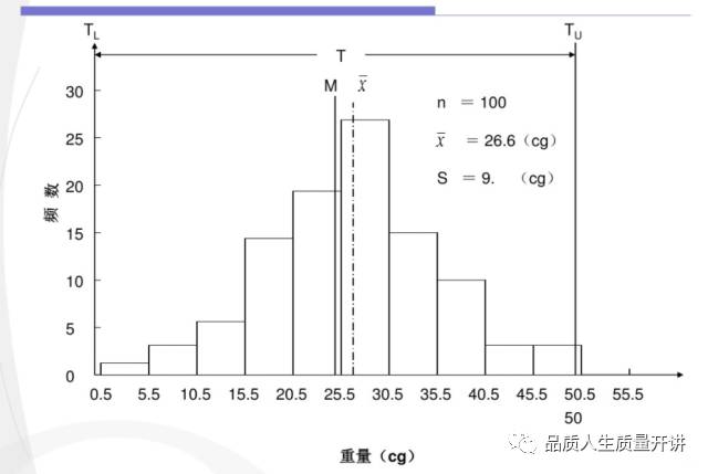 微量元素肥配方