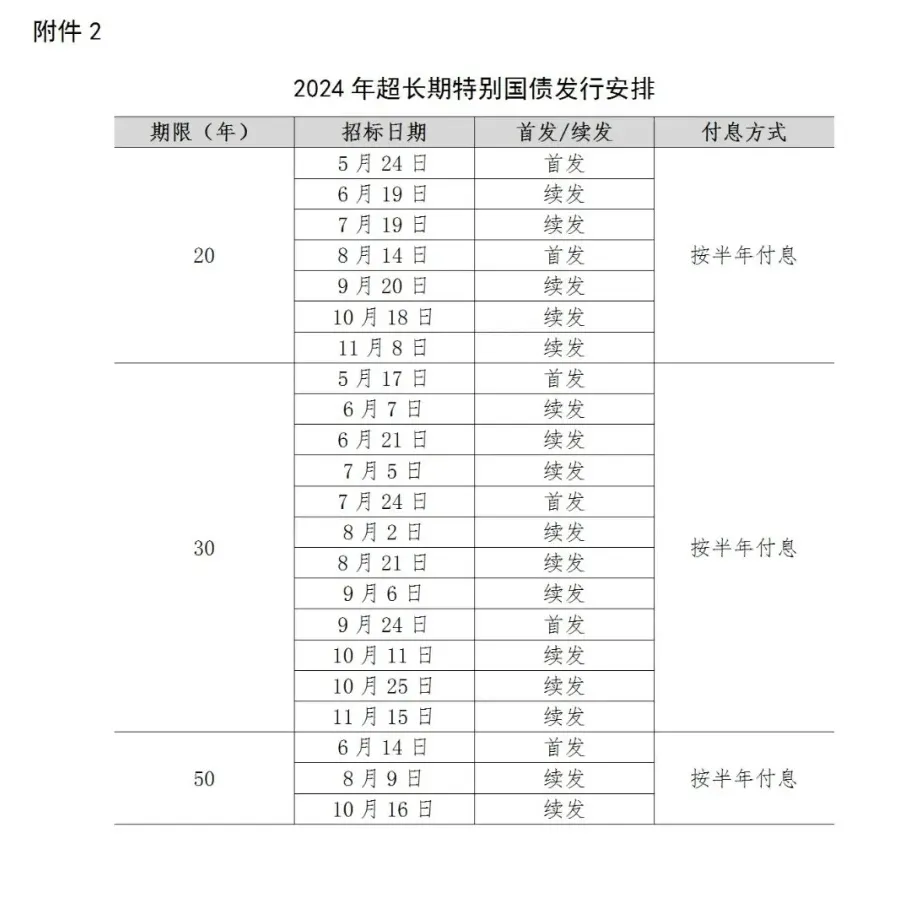 塑料材质的区别