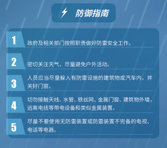 自然灾害抗灾技术