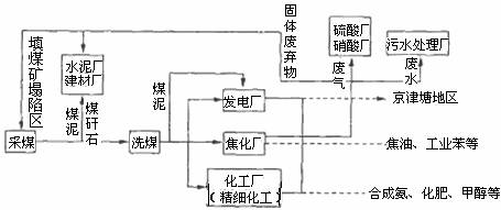 点火试验，探索燃烧的科学与安全性,实时解答解析说明_Notebook65.47.12