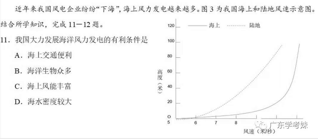 热处理一吨铸件的耗电量是