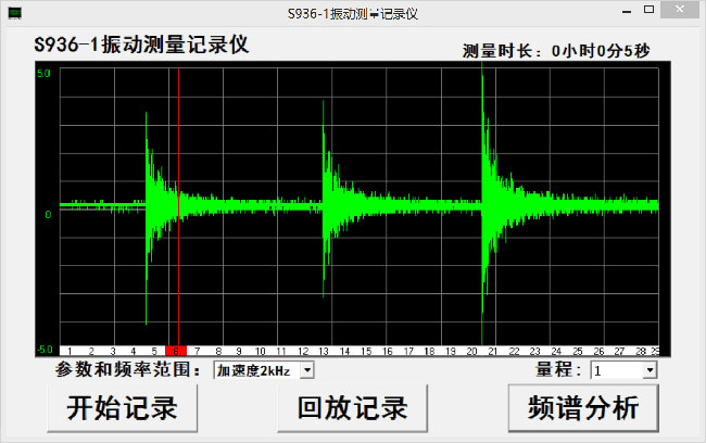 振动测试仪表