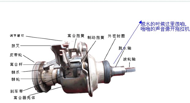 开袋机与离合器盖安装位置图