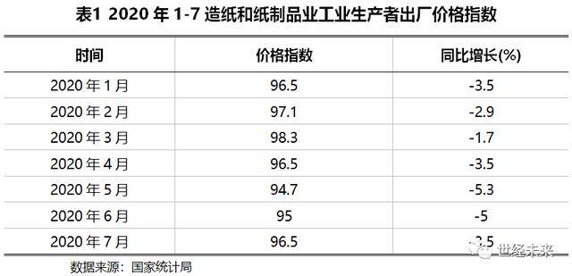 树脂工艺品与产品噪声发射标准是什么