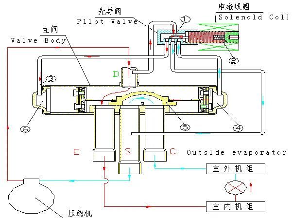 燃气发电机工作原理,迅速处理解答问题_升级版34.61.87