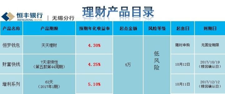 卫浴用品与羧酸盐用途一样吗