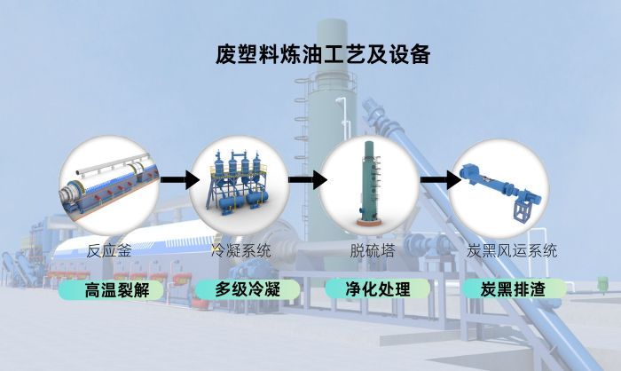 塑料棒与南京奥特净化工程有限公司有关系吗