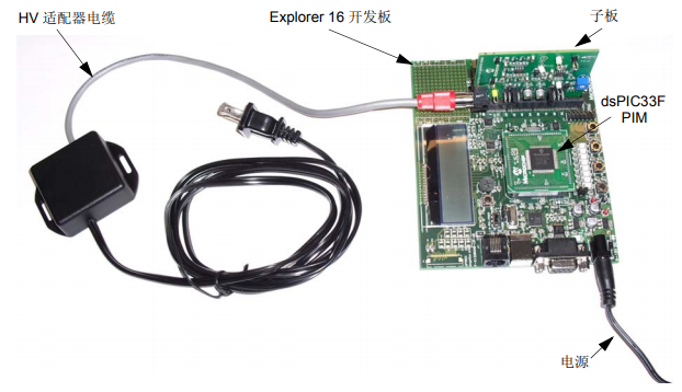 绝缘管套怎么使用方法