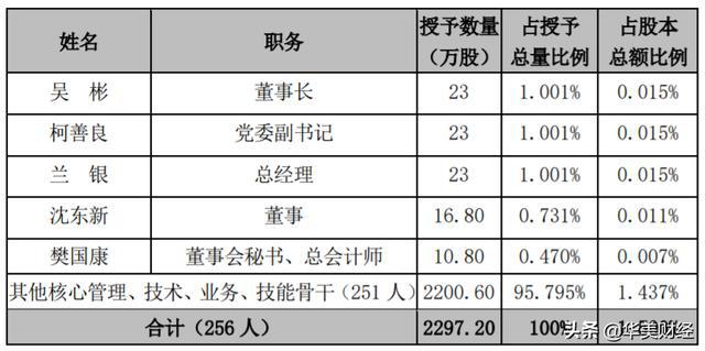 陶瓷保温板价格