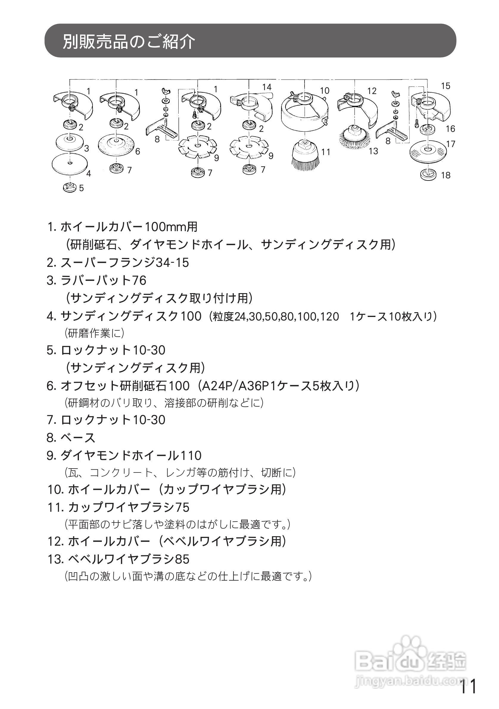 砂光机怎么使用方法