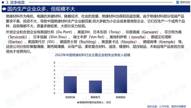 绝缘材料卷管机