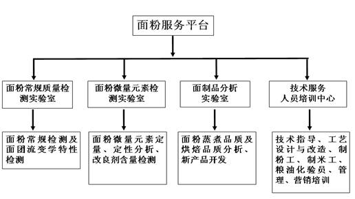 煤加工技术的主要分类及其应用概述,创新性方案解析_XR34.30.30