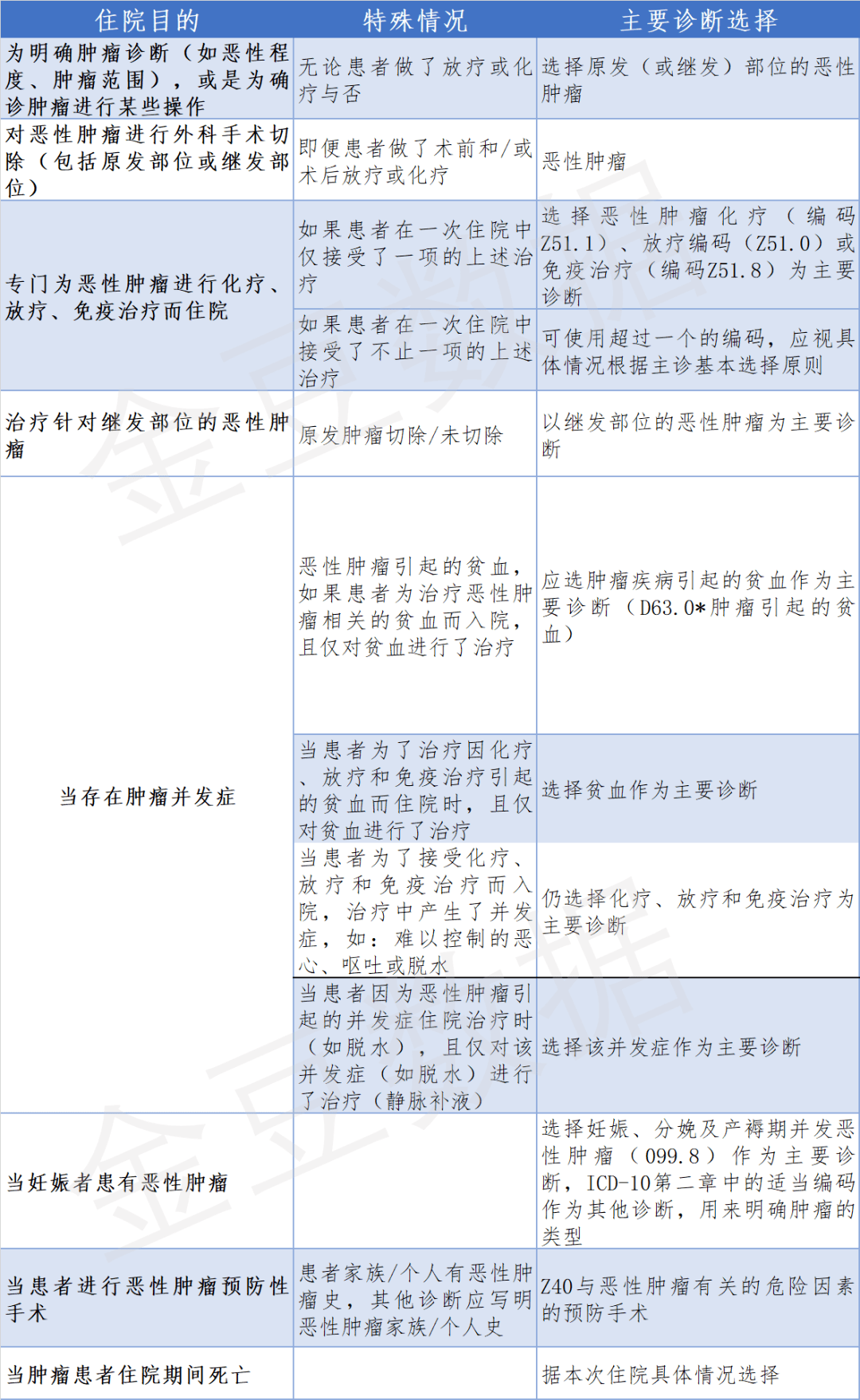 滤布质量标准