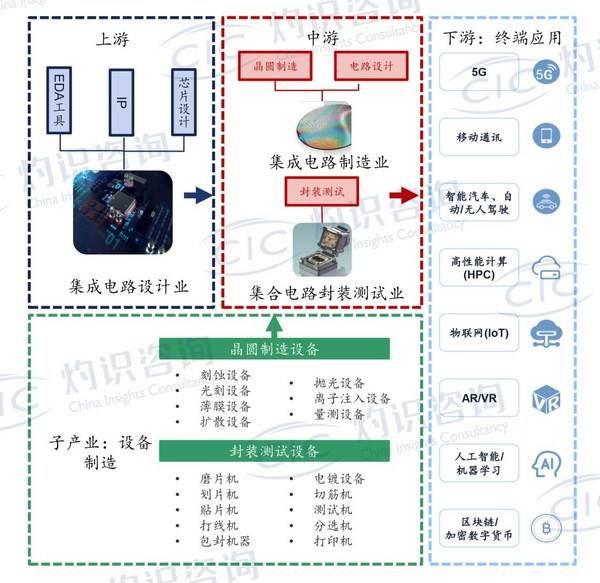 金属制品包装的优缺点