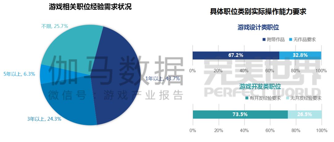 冰桶定制