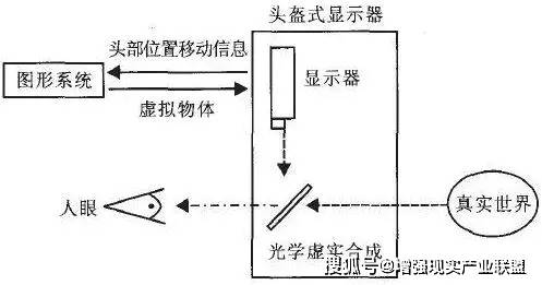 圆度仪的两种结构形式及其技术应用,专业说明评估_粉丝版56.92.35