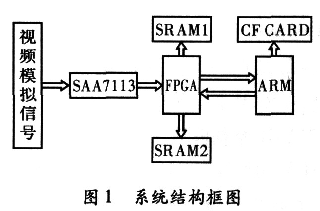 异戊二烯工艺流程解析,深入解析设计数据_T16.15.70