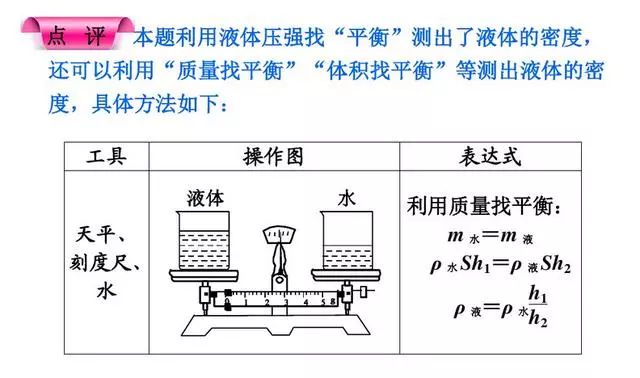 霍尔式传感器振动测量实验原理