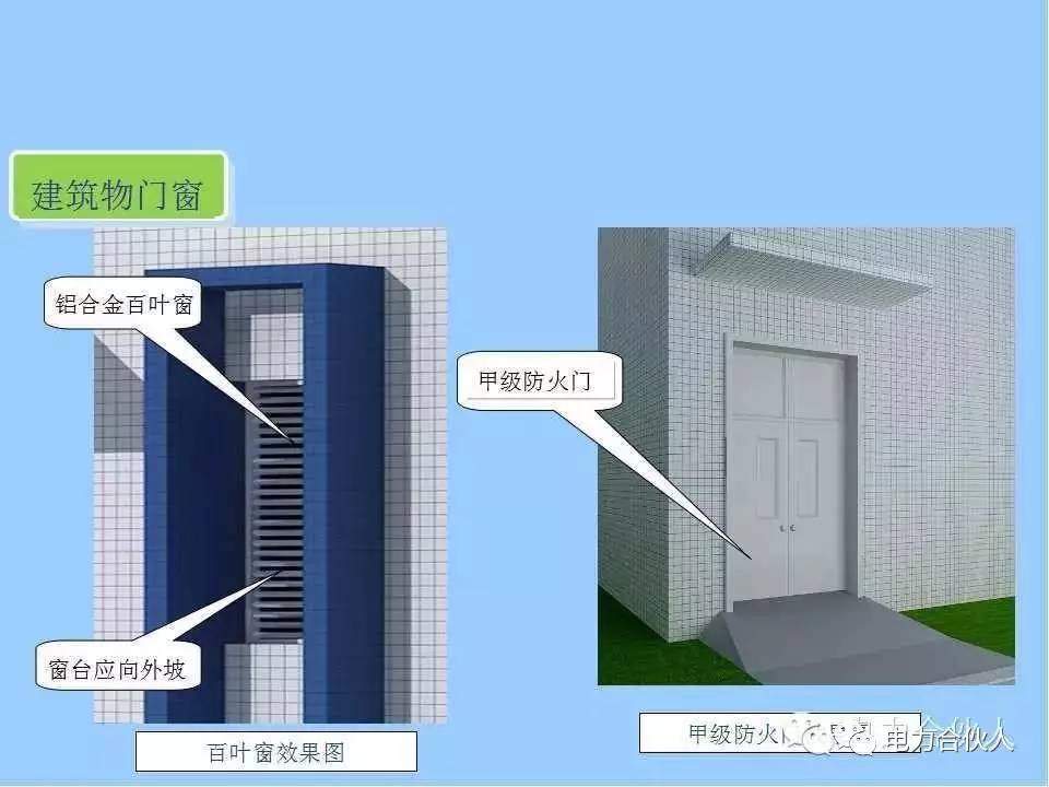 照明灯防护罩的规范要求,精细解析评估_UHD版24.24.68